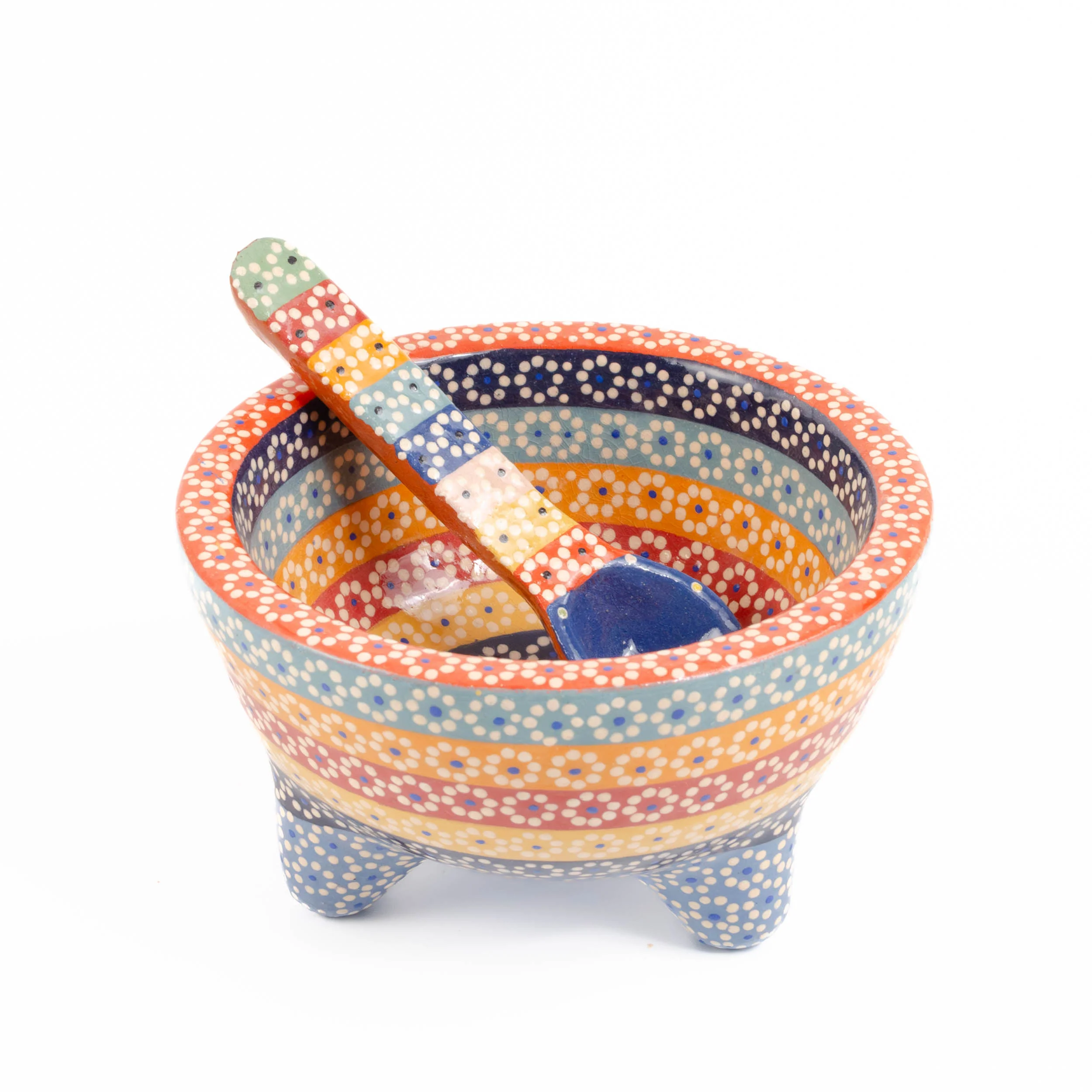 Small Capula Molcajete Clay Bowl and Matching Spoon - Image 8
